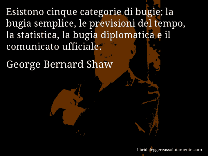 Aforisma di George Bernard Shaw : Esistono cinque categorie di bugie; la bugia semplice, le previsioni del tempo, la statistica, la bugia diplomatica e il comunicato ufficiale.